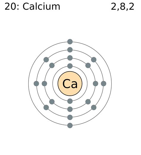 Bohr Diagram For Calcium