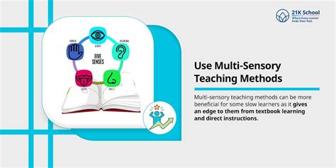How to Motivate Slow Learners: 15 Effective Methods!