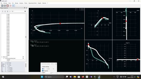 Analysis and Enhancement of Properties of Wing Through Tubercles ...