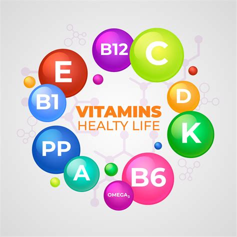 Benefits of Vitamin d3 For Men | Best supplements shop in delhi