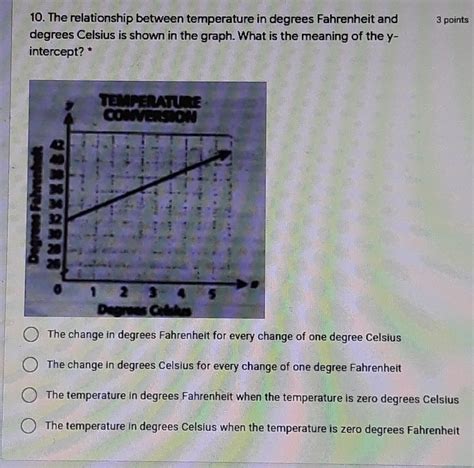 The relationship between temperature in degrees Fahrenheit and1 degrees ...
