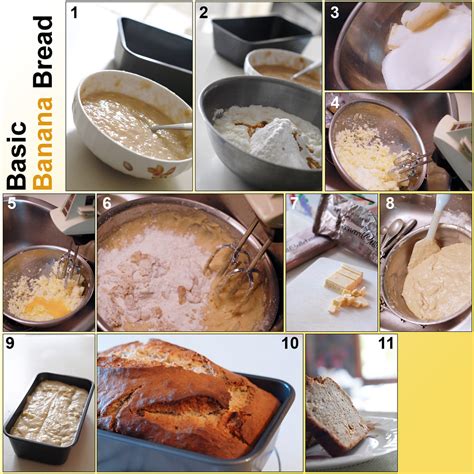 Bon Appetit Banana Bread: Tips for Perfect Moist Loaves - Chow Vibes