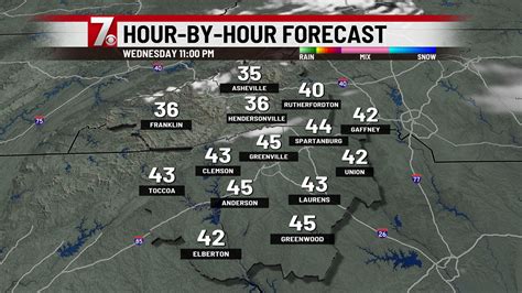 Weather Forecast for Greenville, Spartanburg, Anderson SC, WNC NE GA