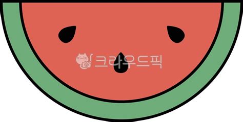 Image result for Computer Coding HTML