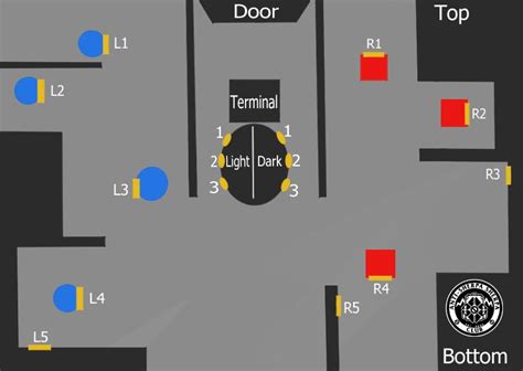 Image result for Deep Stone Crypt Raid Guide