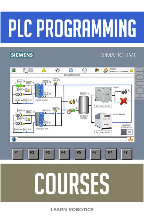 plc Programming Tutorial Free 的图像结果