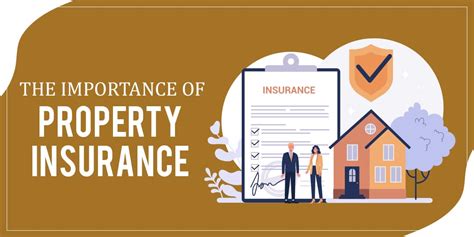 Image result for What Is Property Insurance