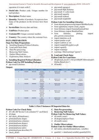 Image result for Pip Install Matplotlib.pyplot