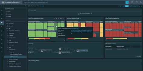 VMware Use GPU 的图像结果