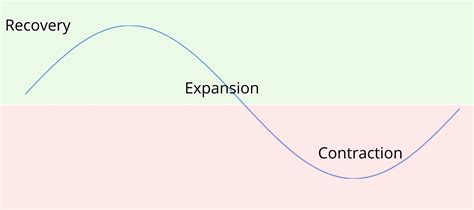 Building a Winning Portfolio: Factor Investing Strategies and Tips ...