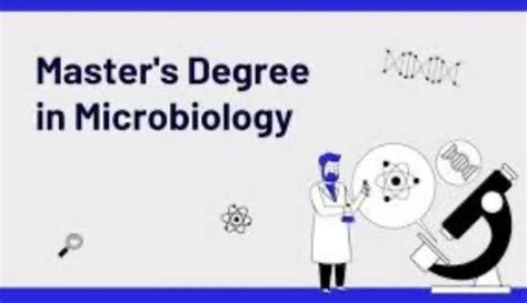 M.Sc Microbiology | LPR