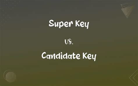Proper Subset of Candidate Key 的图像结果