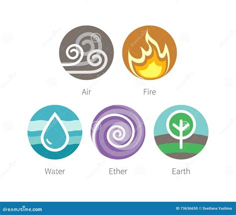 Ayurvedic Elements Symbols Cartoon Vector | CartoonDealer.com #83871049