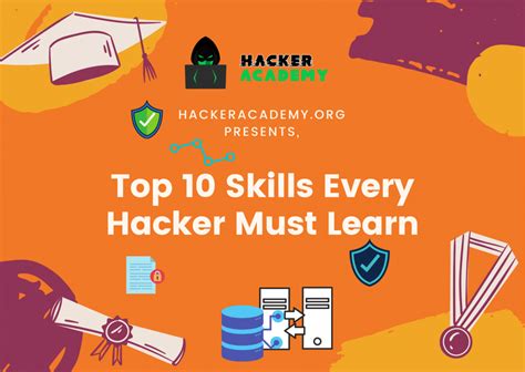 Image result for Hacker Lessons