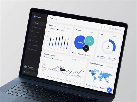 Image result for Admin Dashboad