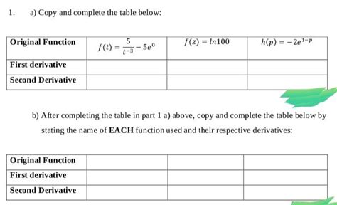 Image result for Completing Table Function