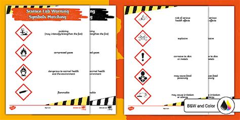 Science Warning Signs 的图像结果