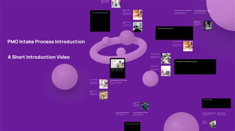 Image result for PMO Intake Process
