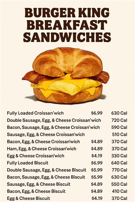 Burger King Breakfast Menu Prices