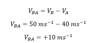 Image result for Relative Motion Math 8th Grade