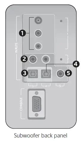 Logitech Z906 Setup 的图像结果