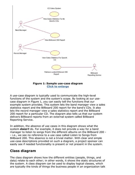 Image result for UML Basics