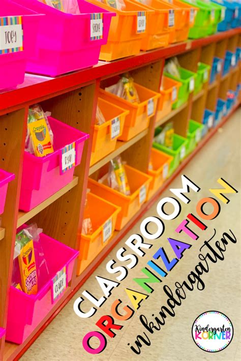 Image result for Classroom Organization
