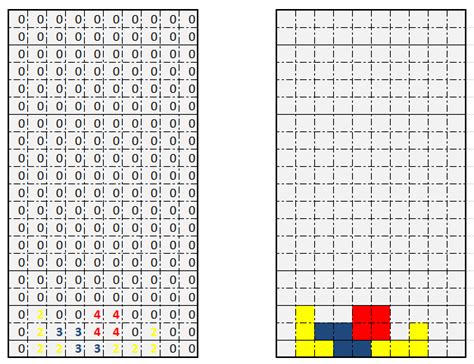 Android Studio Array 的图像结果