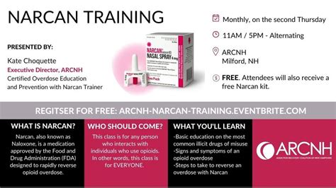 Narcan Training, Addiction Recovery Coalition of New Hampshire - ARCNH ...