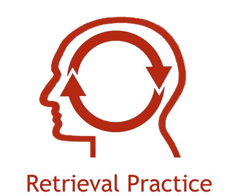 Computer Science Basics GCSE 的图像结果