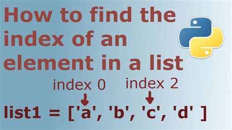 Python - Check If Index Exists in List - Data Science Parichay