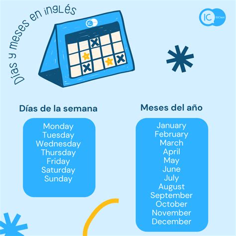Dias De La Semana En Ingles
