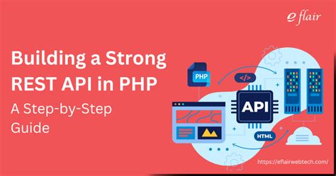 Image result for How to Use an API with PHP I