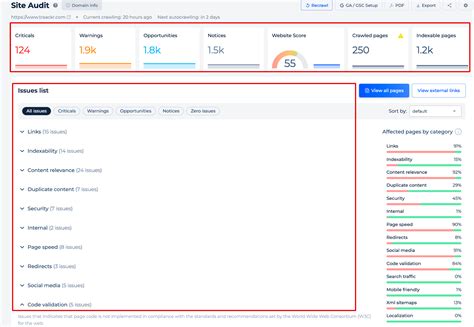 GTM Checker | Test if Google Tag Manager is Installed Properly