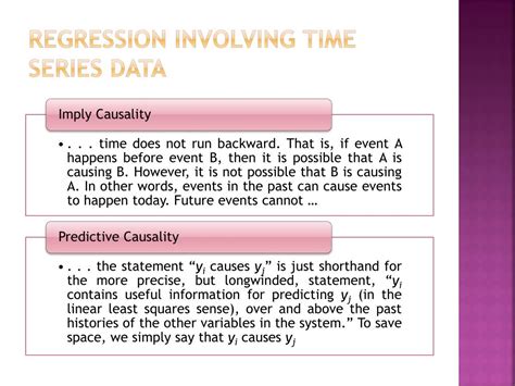 Image result for Autoregressive Distributed Lag Model