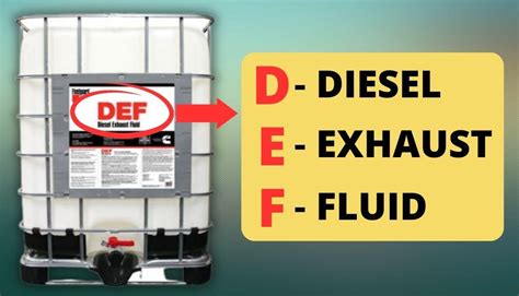 Image result for Def System Problems