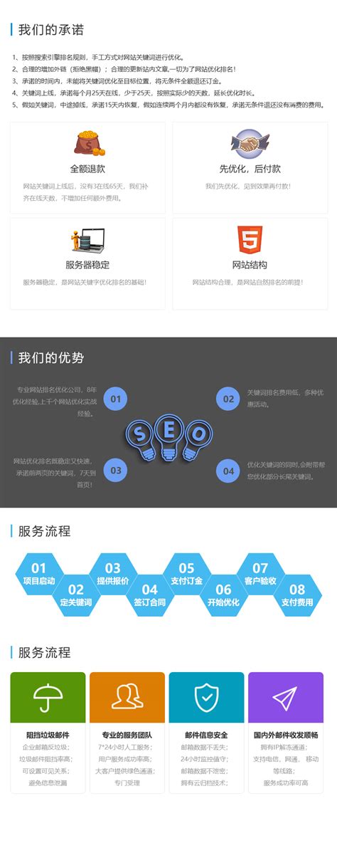 关键词优化 - 上海APP开发公司-小程序开发-公众号开发-上海迷古网络科技有限公司