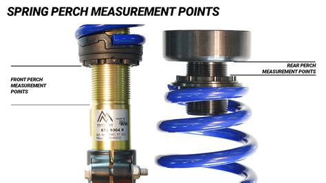 Coilover Instructions 的图像结果