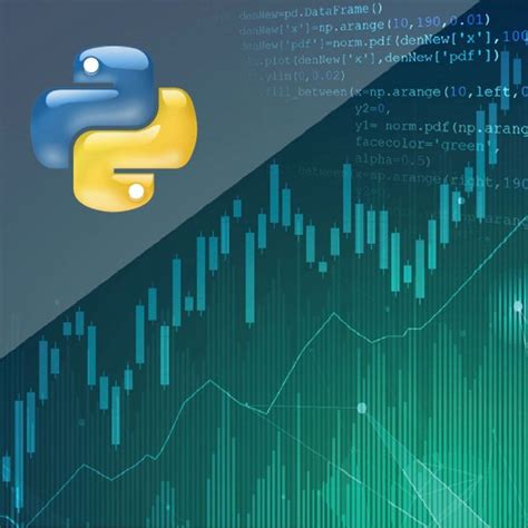 Financial Data Analysis Python 的图像结果