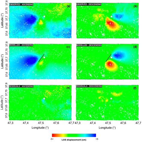 Seismogenic Source Model of the 2019, Mw 5.9, East-Azerbaijan ...