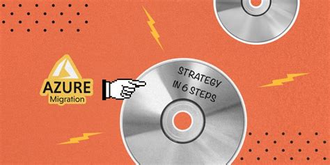 Azure Migration Tutorial 的图像结果