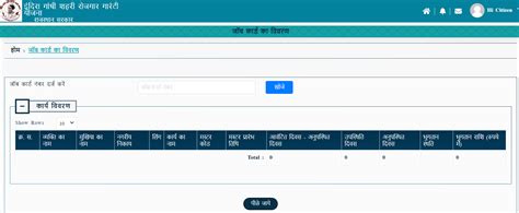 Indira Gandhi Shahari Rojgar Guarantee Yojana Rajasthan 2024 Apply ...