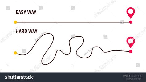 Image result for Simple Path