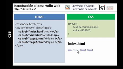Image result for Selectores HTML