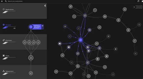 Image result for Software Mornitor Network