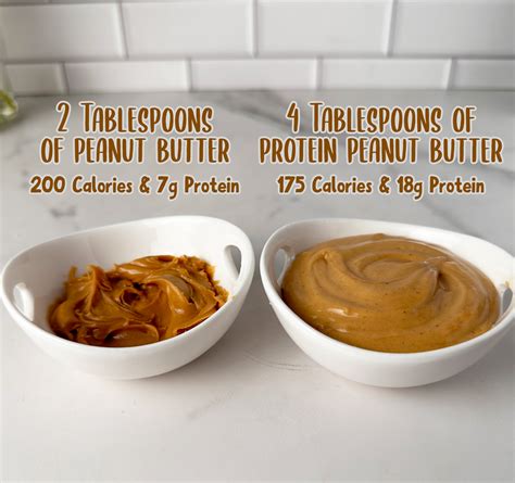 2 Tablespoons Of Peanut Butter Jif Peanut Butter Spread, Reduced Fat,