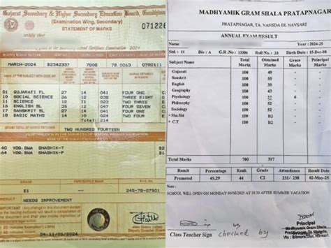 A student who failed in class 10 was admitted to class 11 and then made ...