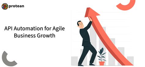 How API Automation Drives Business Agility & Market Responsiveness