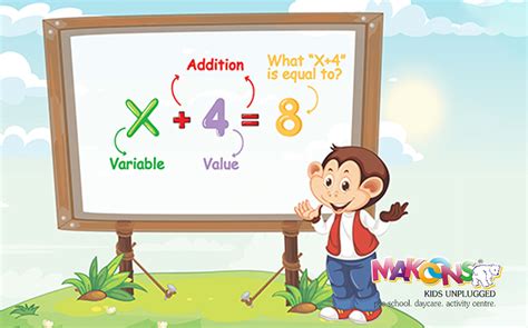 Algebraic Math 的图像结果