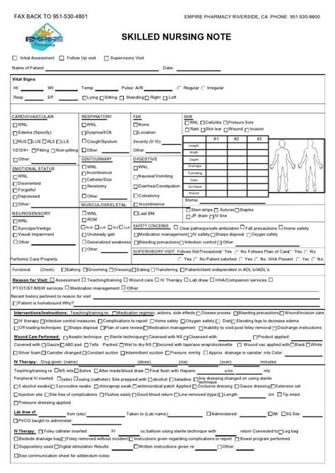 Image result for How to Write Nurses Note